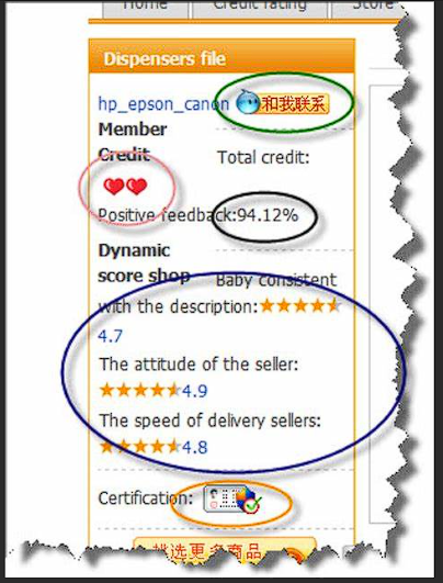 Taobao Review System